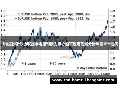 以维尼修斯欧协联赛季走势判断为核心的表现与前景分析展望未来走向