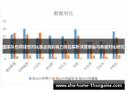 国家队伤停球员对比赛走势影响力排名解析深度报告与数据对比研究