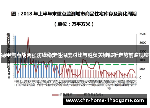 德甲焦点战两强防线稳定性深度对比与胜负关键解析走势前瞻观察 德甲焦点战两强防线稳定性深度对比与胜负关键解析走势前瞻观察