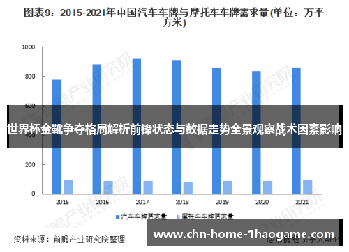 世界杯金靴争夺格局解析前锋状态与数据走势全景观察战术因素影响 世界杯金靴争夺格局解析前锋状态与数据走势全景观察战术因素影响