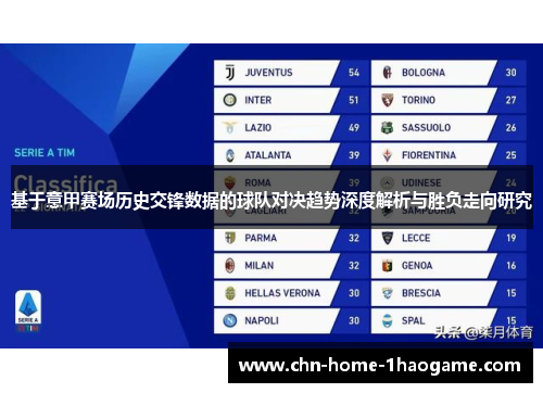 基于意甲赛场历史交锋数据的球队对决趋势深度解析与胜负走向研究