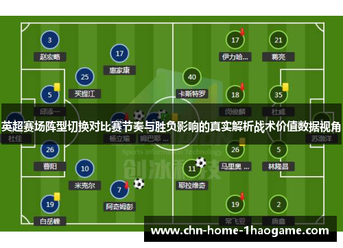 英超赛场阵型切换对比赛节奏与胜负影响的真实解析战术价值数据视角 英超赛场阵型切换对比赛节奏与胜负影响的真实解析战术价值数据视角
