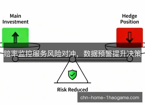 赔率监控服务风险对冲，数据预警提升决策